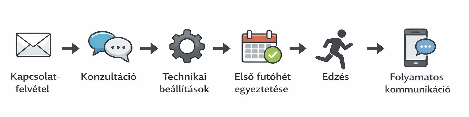 ChatGPT Image 2026. febr. 10. 11_48_02